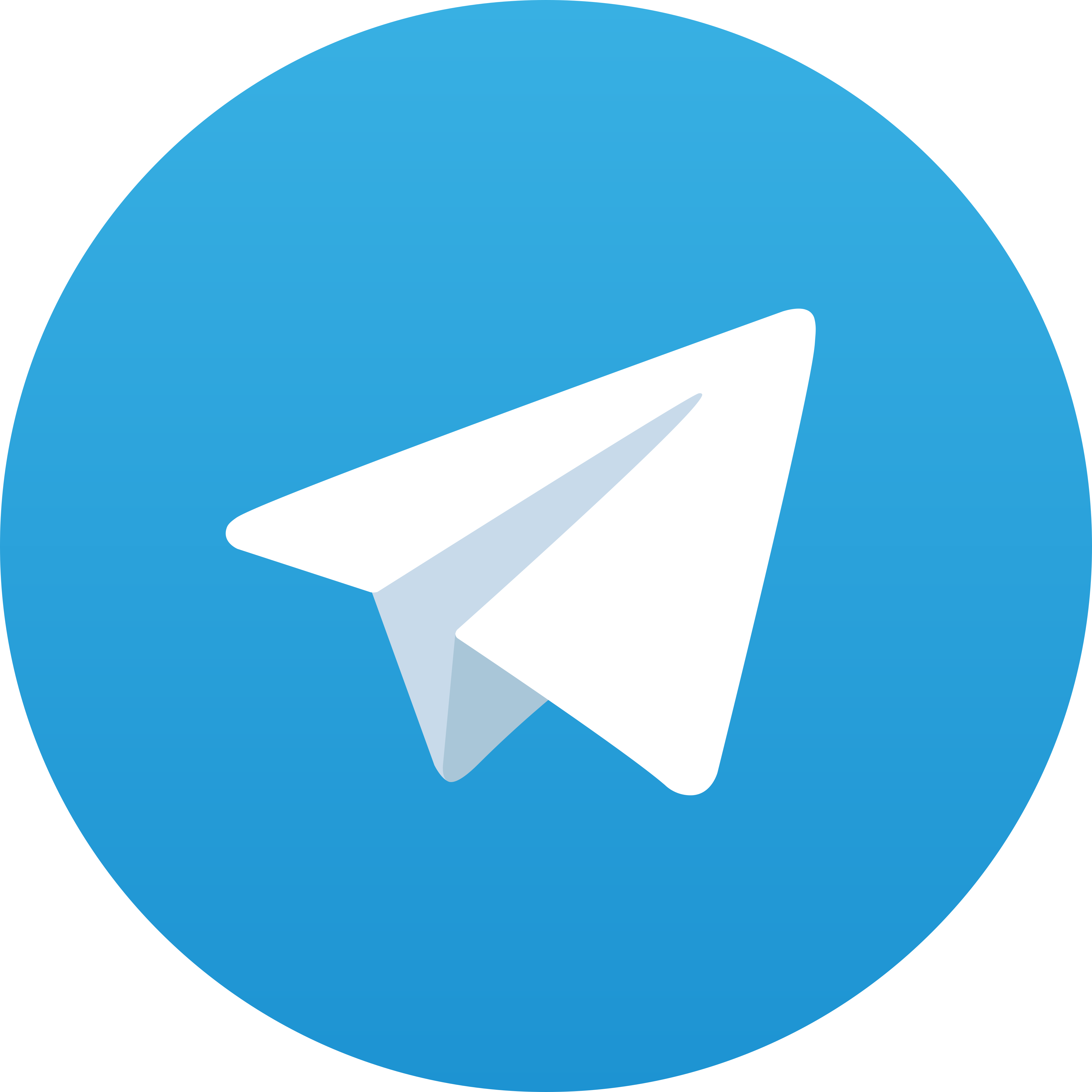 Telegram EDM188